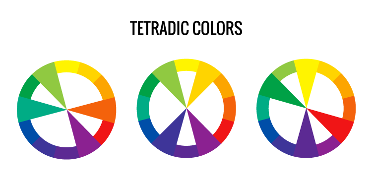 tetradic color in color theory