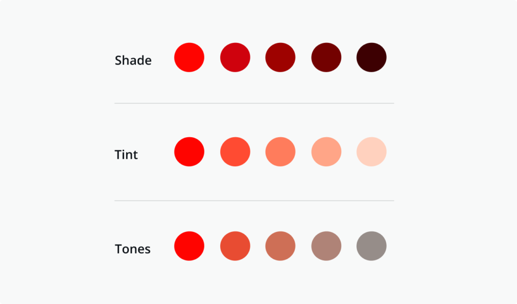 shades, tints and tones in color theory